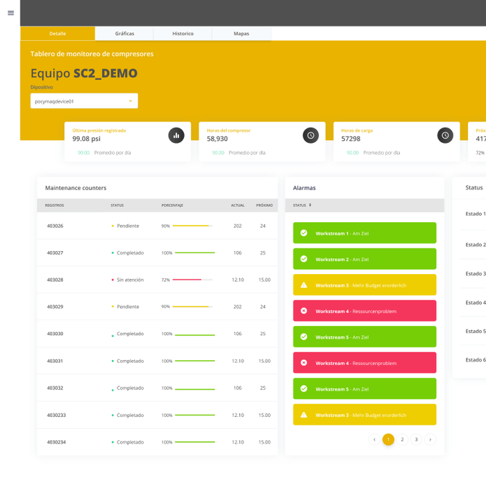 device-monitoring-640
