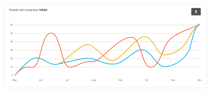 information-graph-640